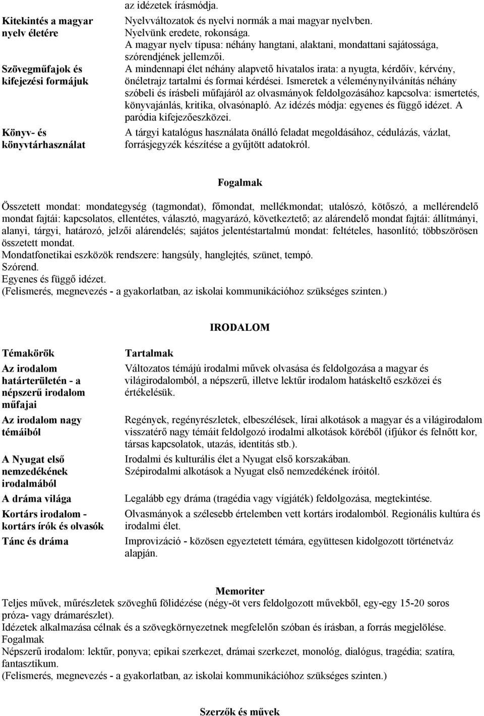 A mindennapi élet néhány alapvető hivatalos irata: a nyugta, kérdőív, kérvény, önéletrajz tartalmi és formai kérdései.