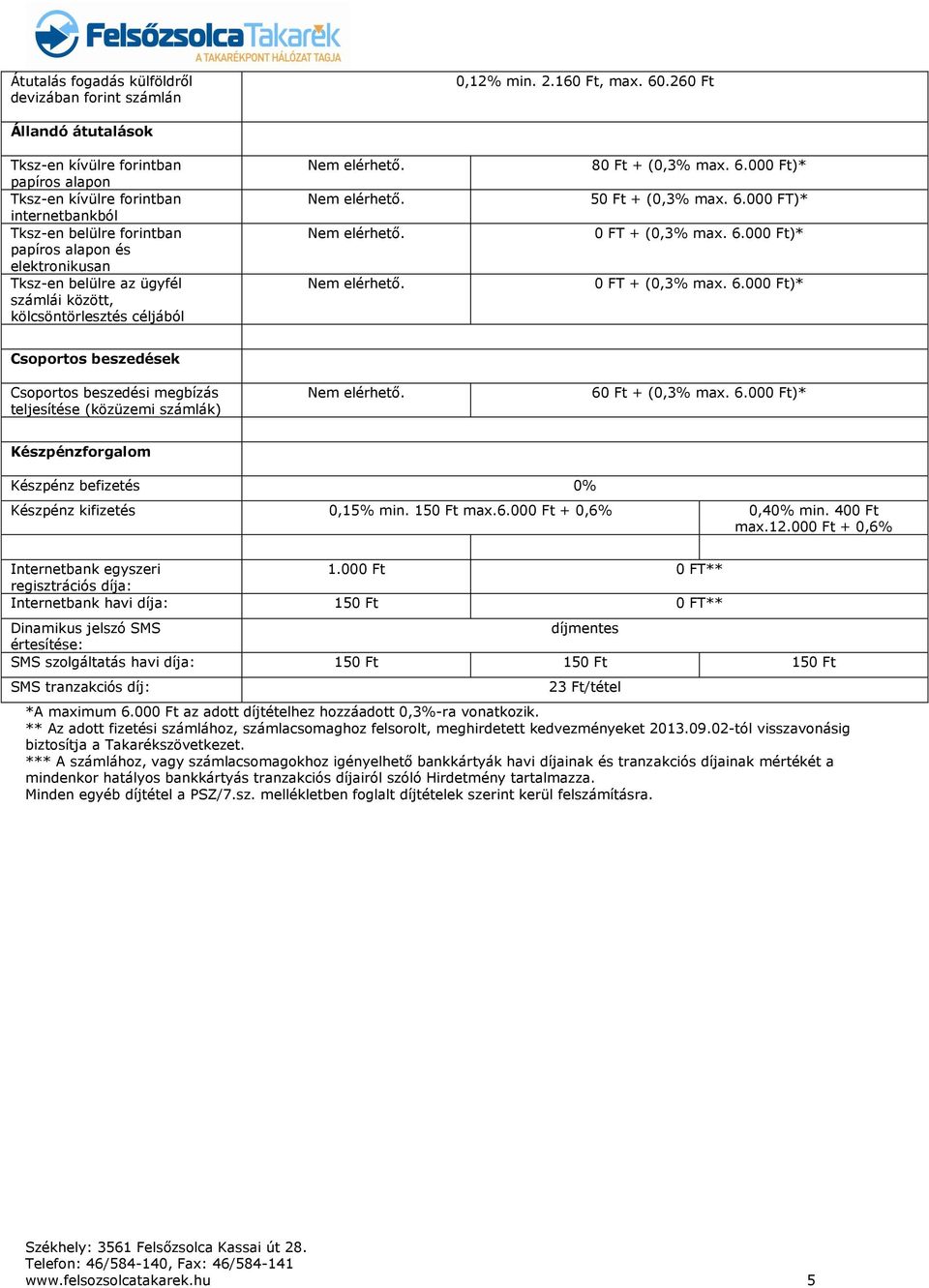 számlái között, kölcsöntörlesztés céljából Nem elérhető. Nem elérhető. Nem elérhető. Nem elérhető. 80 Ft + (0,3% max. 6.000 Ft)* 50 Ft + (0,3% max. 6.000 FT)* 0 FT + (0,3% max. 6.000 Ft)* 0 FT + (0,3% max.