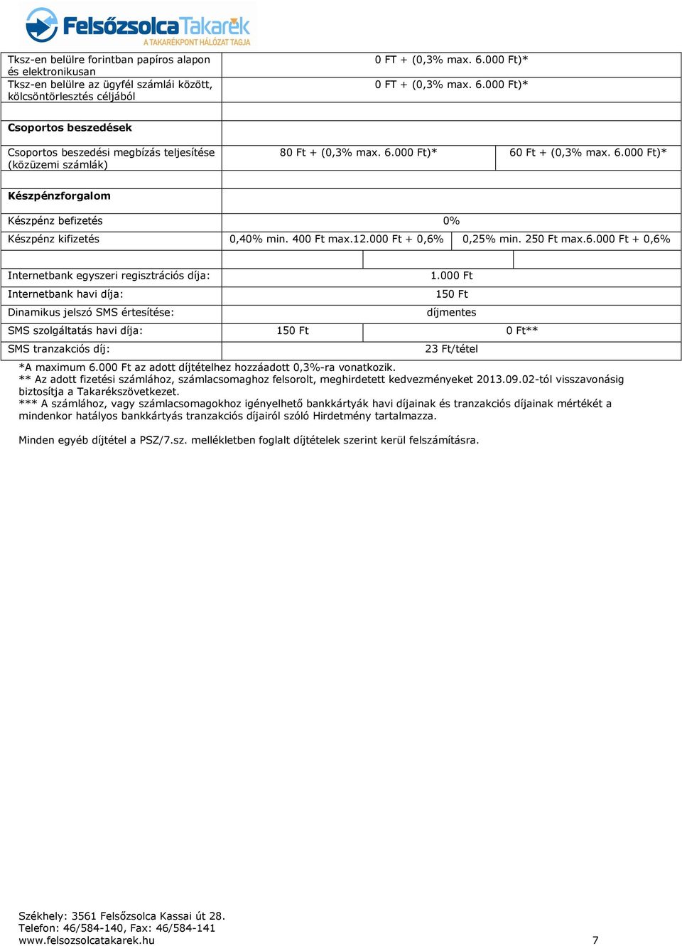 400 Ft max.12.000 Ft + 0,6% 0,25% min. 250 Ft max.6.000 Ft + 0,6% Internetbank egyszeri regisztrációs díja: Internetbank havi díja: Dinamikus jelszó SMS értesítése: 1.