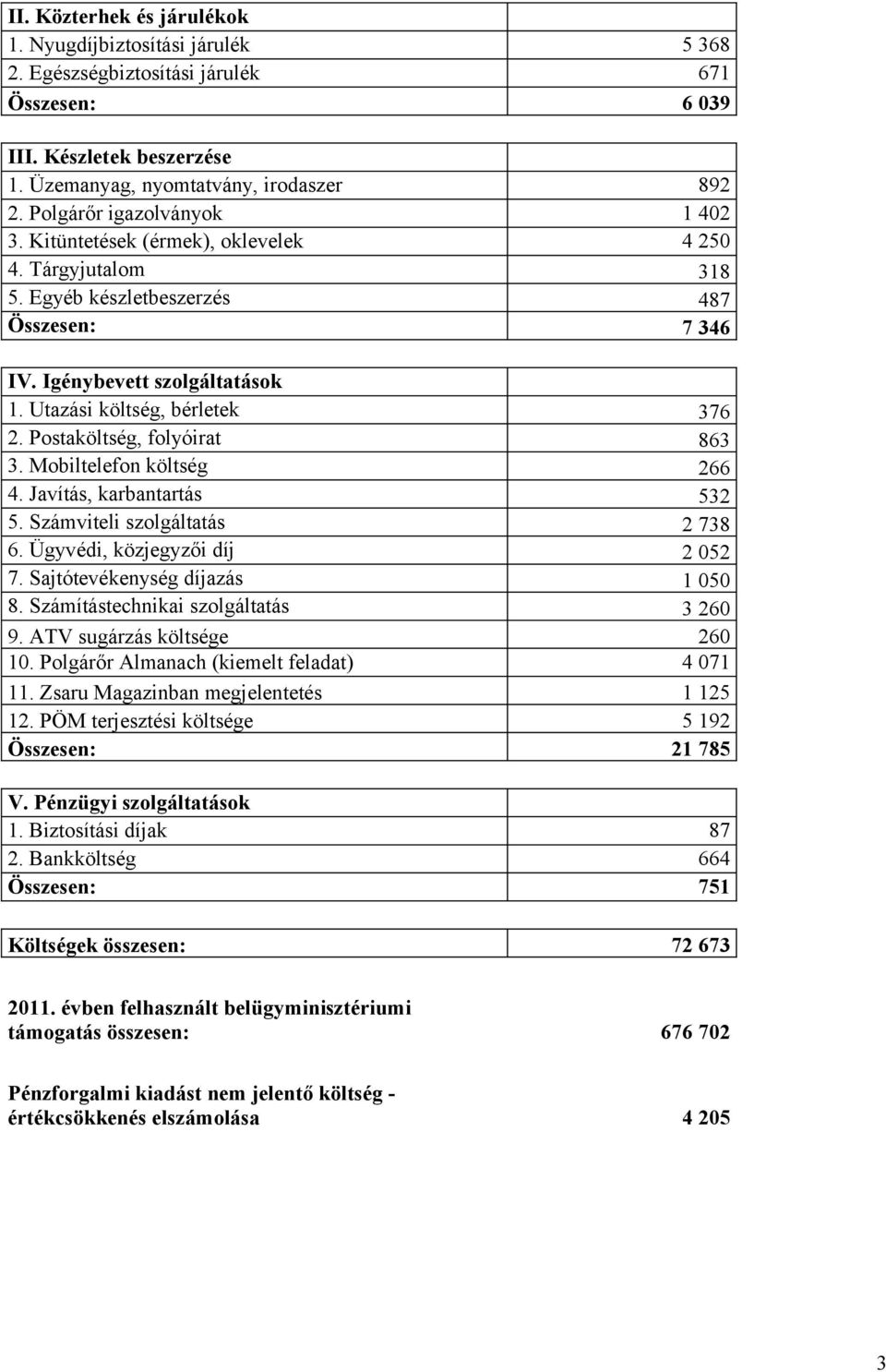 Utazási költség, bérletek 376 2. Postaköltség, folyóirat 863 3. Mobiltelefon költség 266 4. Javítás, karbantartás 532 5. Számviteli szolgáltatás 2 738 6. Ügyvédi, közjegyzői díj 2 052 7.