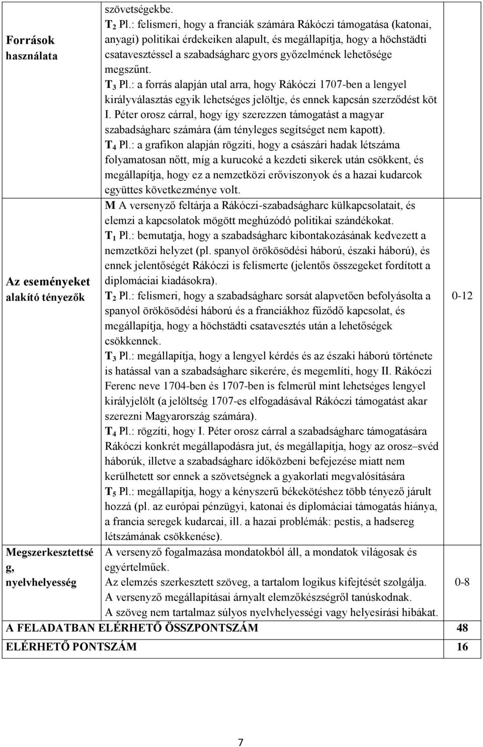 megszűnt. T 3 Pl.: a forrás alapján utal arra, hogy Rákóczi 1707-ben a lengyel királyválasztás egyik lehetséges jelöltje, és ennek kapcsán szerződést köt I.