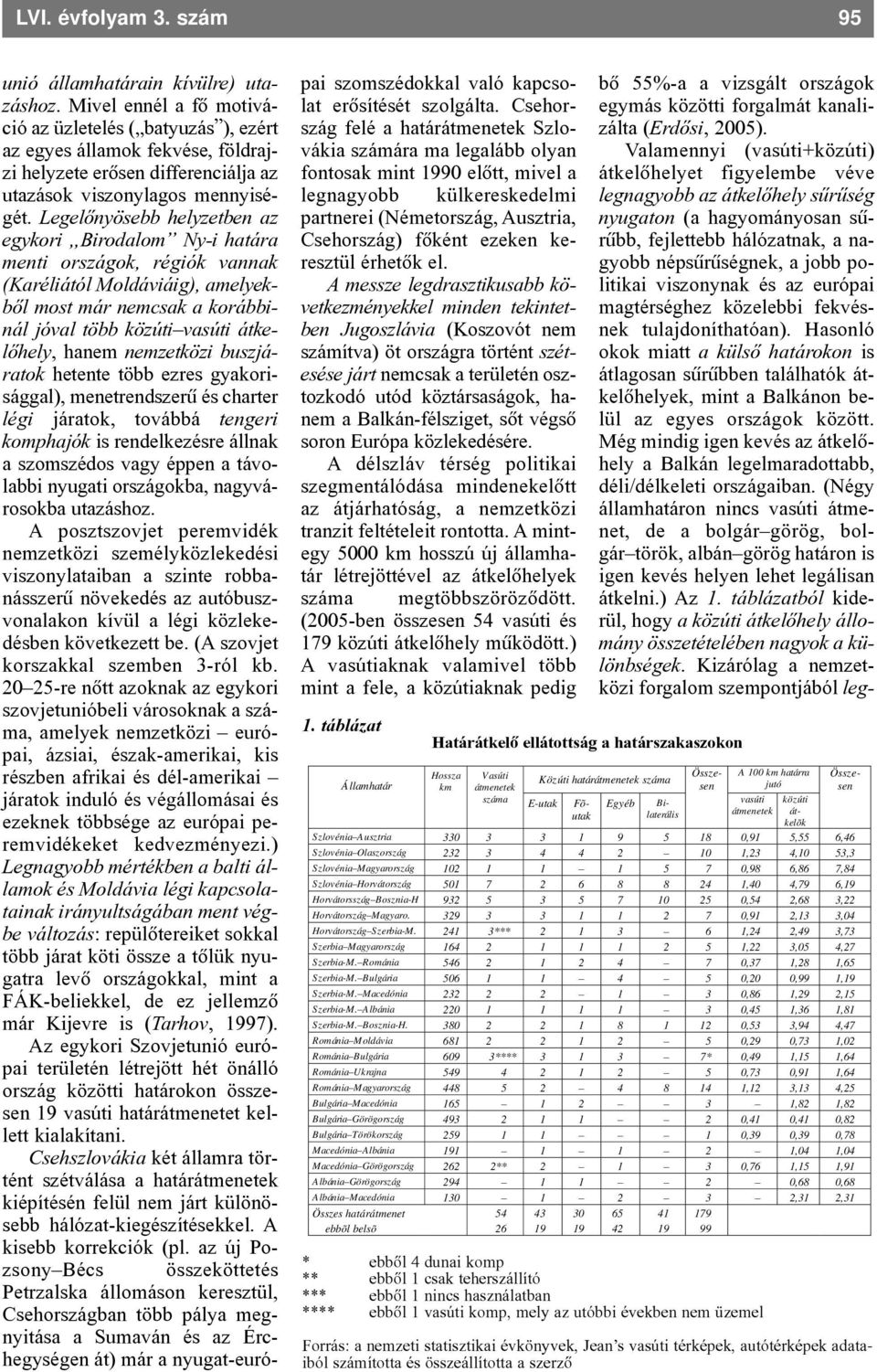 Legelõnyösebb helyzetben az egykori Birodalom Ny-i határa menti országok, régiók vannak (Karéliától Moldáviáig), amelyekbõl most már nemcsak a korábbinál jóval több közúti vasúti átkelõhely, hanem