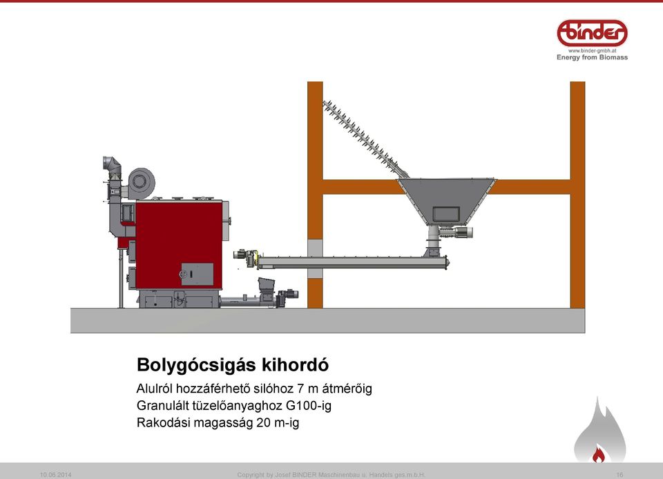 G100-ig Rakodási magasság 20 m-ig 10.06.