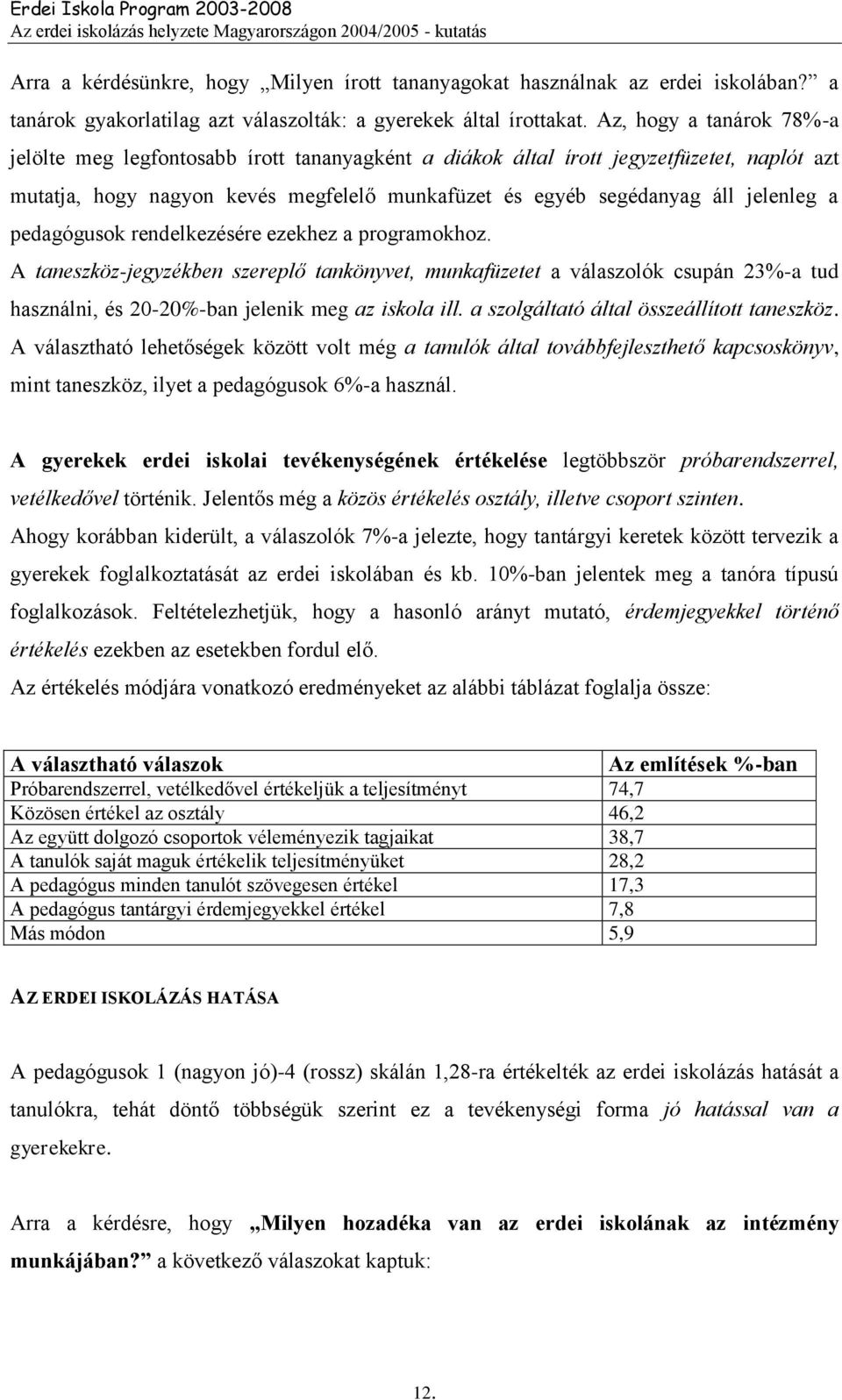 pedagógusok rendelkezésére ezekhez a programokhoz. A taneszköz-jegyzékben szereplő tankönyvet, munkafüzetet a válaszolók csupán 23%-a tud használni, és 20-20%-ban jelenik meg az iskola ill.