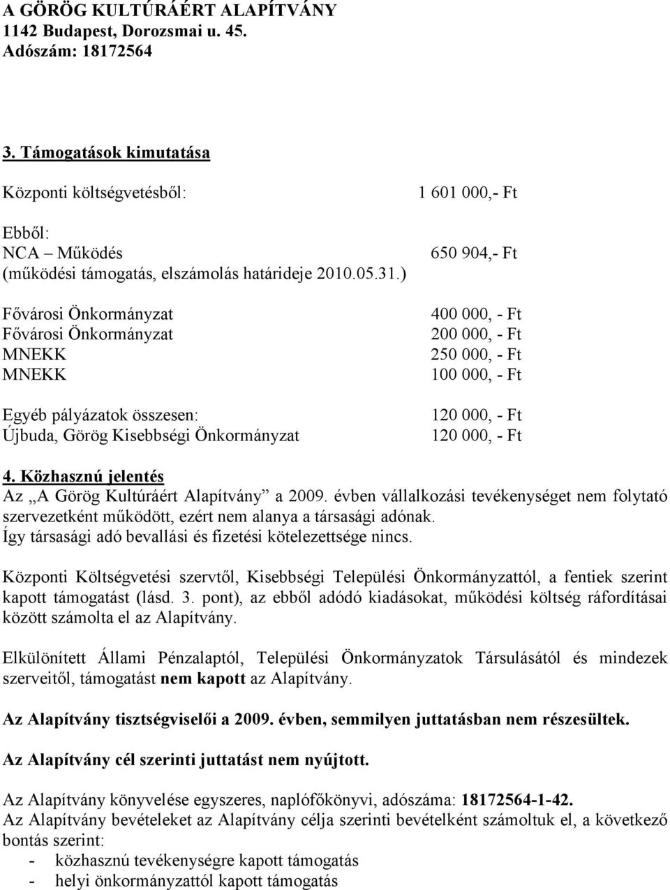 000, - Ft 120 000, - Ft 120 000, - Ft 4. Közhasznú jelentés Az A Görög Kultúráért Alapítvány a 2009.