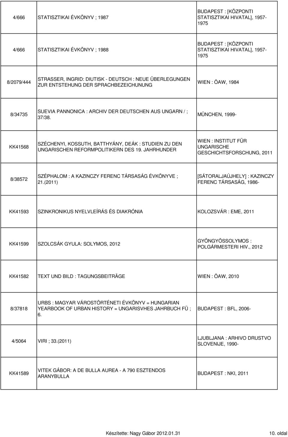 JAHRHUNDER WIEN : INSTITUT FÜR UNGARISCHE GESCHICHTSFORSCHUNG, 2011 8/38572 SZÉPHALOM : A KAZINCZY FERENC TÁRSASÁG ÉVKÖNYVE ; 21.