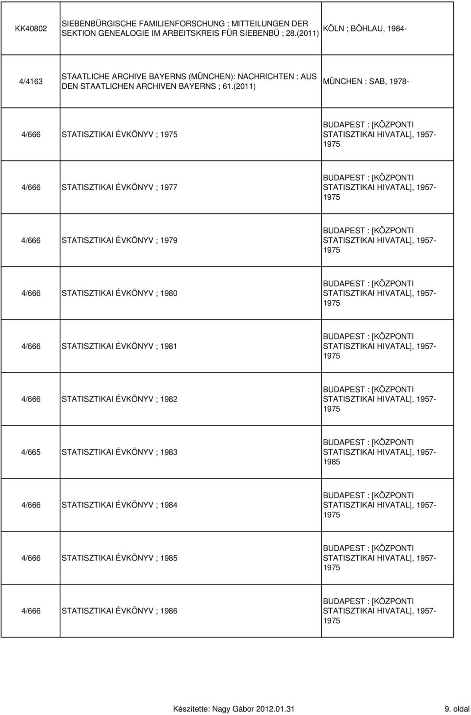 (2011) MÜNCHEN : SAB, 1978-4/666 STATISZTIKAI ÉVKÖNYV ; 4/666 STATISZTIKAI ÉVKÖNYV ; 1977 4/666 STATISZTIKAI ÉVKÖNYV ; 1979 4/666 STATISZTIKAI ÉVKÖNYV ;