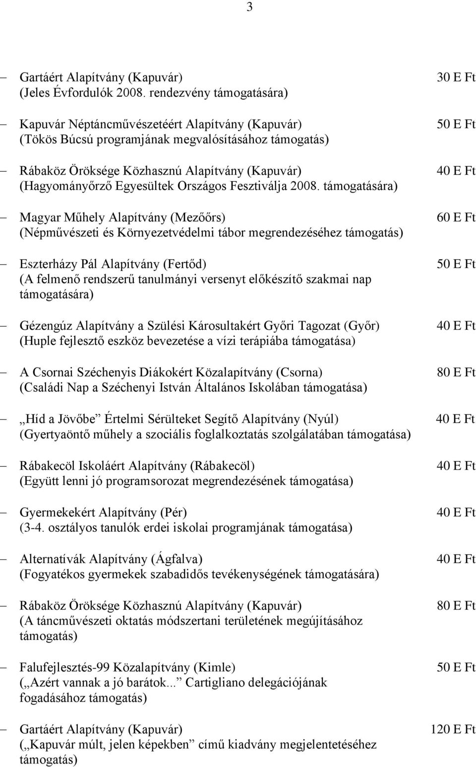 nap Gézengúz Alapítvány a Szülési Károsultakért Győri Tagozat (Győr) (Huple fejlesztő eszköz bevezetése a vízi terápiába támogatása) A Csornai Széchenyis Diákokért Közalapítvány (Csorna) (Családi Nap