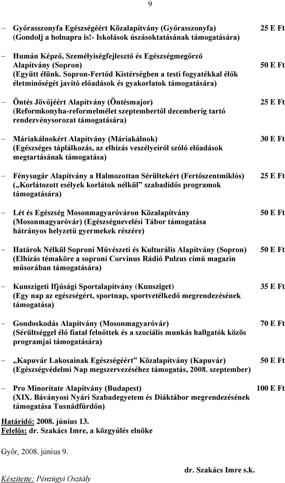 Alapítvány (Máriakálnok) (Egészséges táplálkozás, az elhízás veszélyeiről szóló előadások megtartásának támogatása) Fénysugár Alapítvány a Halmozottan Sérültekért (Fertőszentmiklós) ( Korlátozott