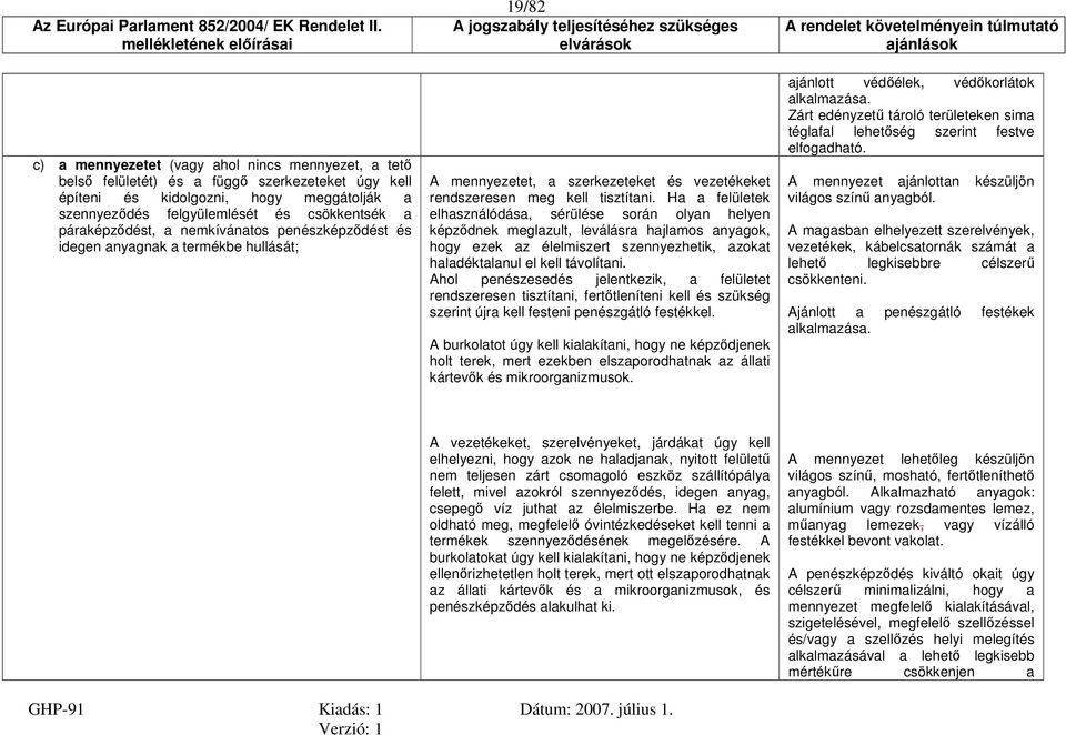 Ha a felületek elhasználódása, sérülése során olyan helyen képződnek meglazult, leválásra hajlamos anyagok, hogy ezek az élelmiszert szennyezhetik, azokat haladéktalanul el kell távolítani.