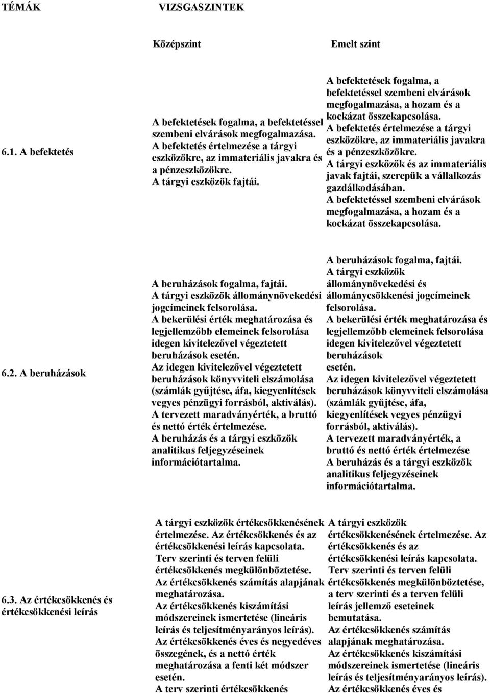 eszközökre, az immateriális javakra és A tárgyi eszközök és az immateriális a pénzeszközökre. javak fajtái, szerepük a vállalkozás A tárgyi eszközök fajtái. gazdálkodásában.