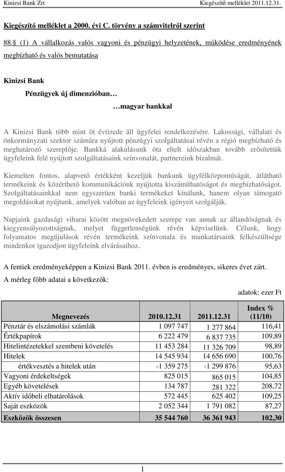 áll ügyfelei rendelkezésére. Lakossági, vállalati és önkormányzati szektor számára nyújtott pénzügyi szolgáltatásai révén a régió megbízható és meghatározó szereplje.