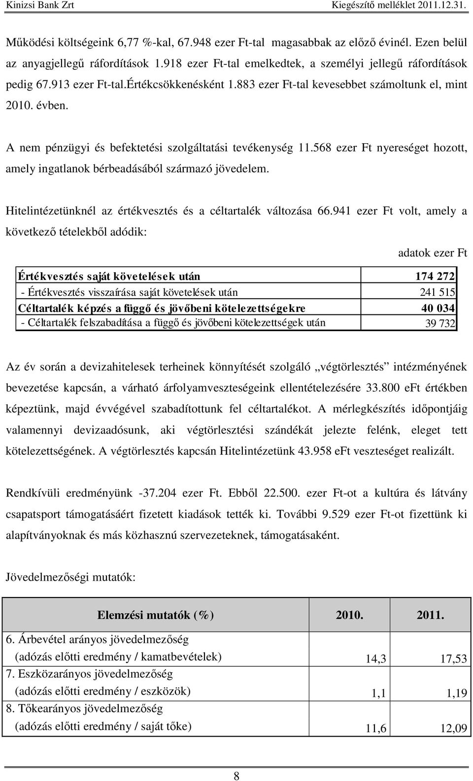 568 ezer Ft nyereséget hozott, amely ingatlanok bérbeadásából származó jövedelem. Hitelintézetünknél az értékvesztés és a céltartalék változása 66.