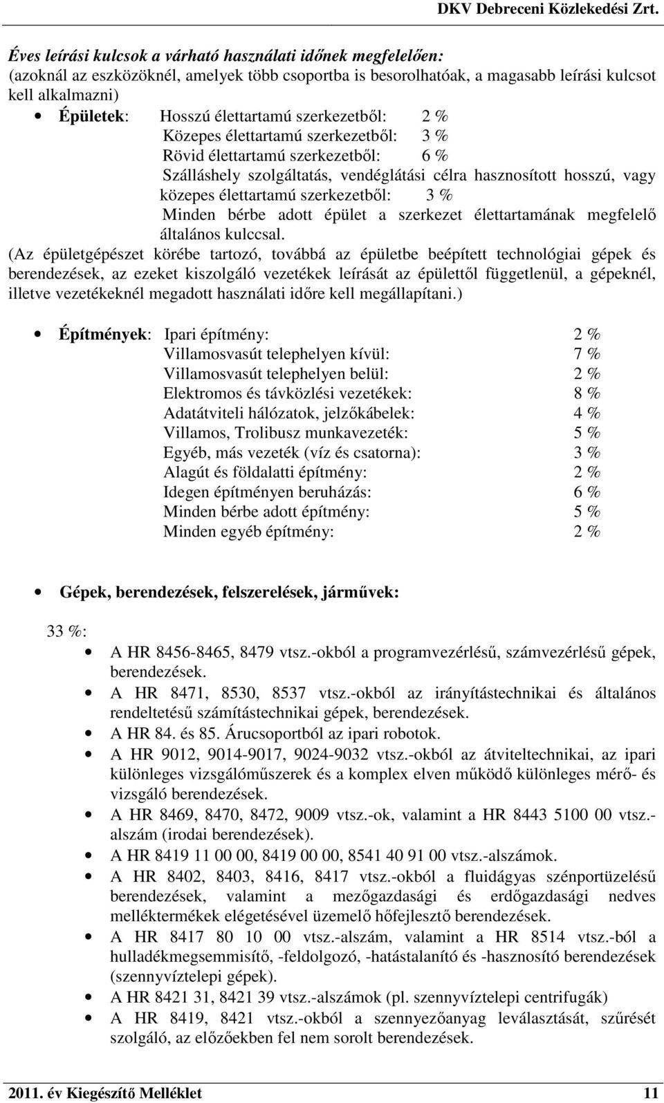 szerkezetből: 3 % Minden bérbe adott épület a szerkezet élettartamának megfelelő általános kulccsal.