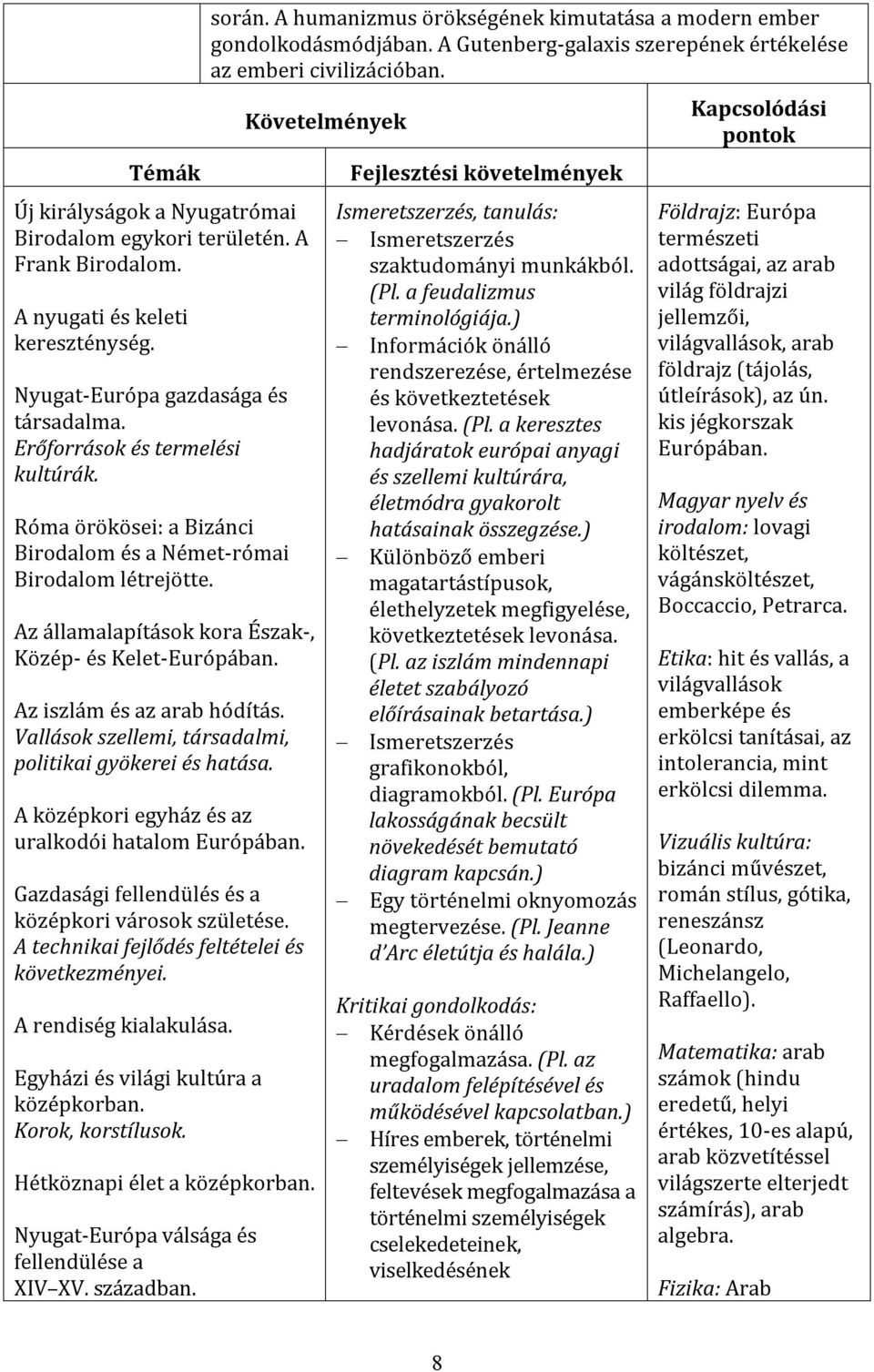 Valláso szellemi, társadalmi, politiai gyöerei és hatása. A özépori egyház és az uralodói hatalom Európában. Gazdasági fellendülés és a özépori városo születése.