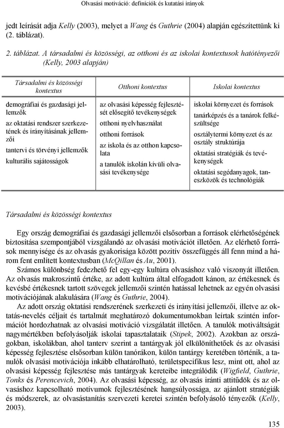 A társadalmi és közösségi, az otthoni és az iskolai kontextusok hatótényezői (Kelly, 2003 alapján) Társadalmi és közösségi kontextus demográfiai és gazdasági jellemzők az oktatási rendszer