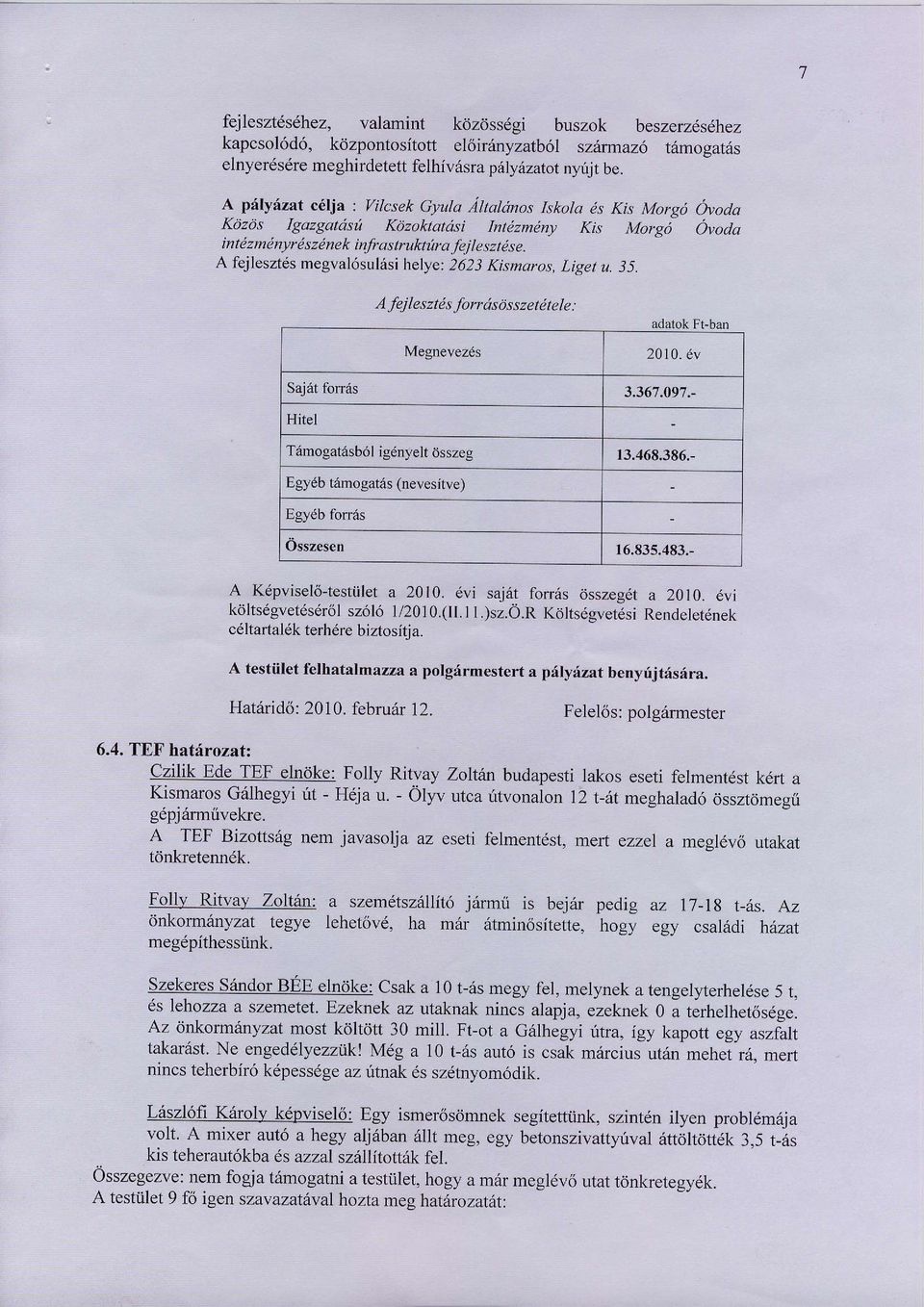 A fejleszt6s megval6sulilsi helye: 2623 Kismaros, Liget u. 35. A fej I e s ztd s forr ds A s s z e t 6 t el e : adatok Ft-ban Megnevezds 2010. dv Saj 6t forrds 3.367.097.