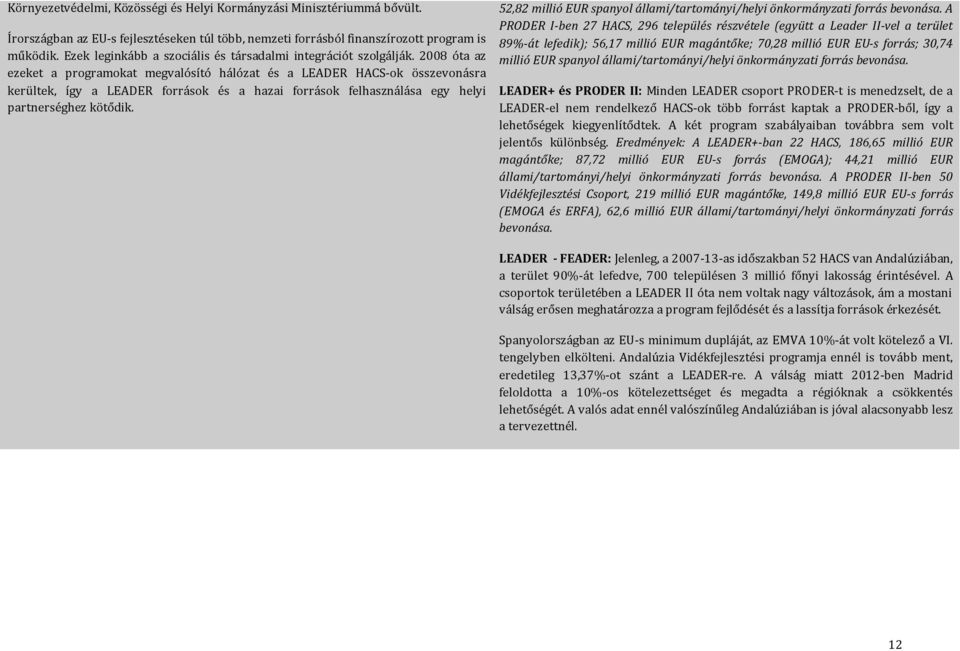 2008 óta az ezeket a programokat megvalósító hálózat és a LEADER HACS-ok összevonásra kerültek, így a LEADER források és a hazai források felhasználása egy helyi partnerséghez kötődik.