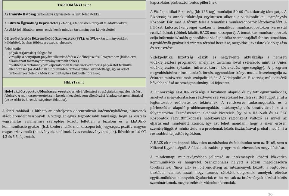 Feladataik: - pályázat (javaslat) elfogadása - vizsgálja a benyújtott pályázat illeszkedését a Vidékfejlesztési Programhoz (külön erre alkalmazott formanyomtatvány tartozik ehhez) továbbítja a