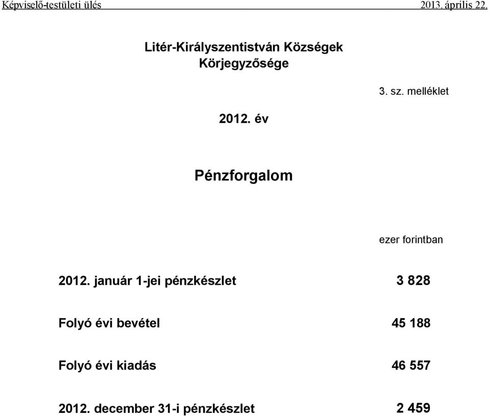 január 1-jei pénzkészlet 3 828 Folyó évi bevétel 45 188