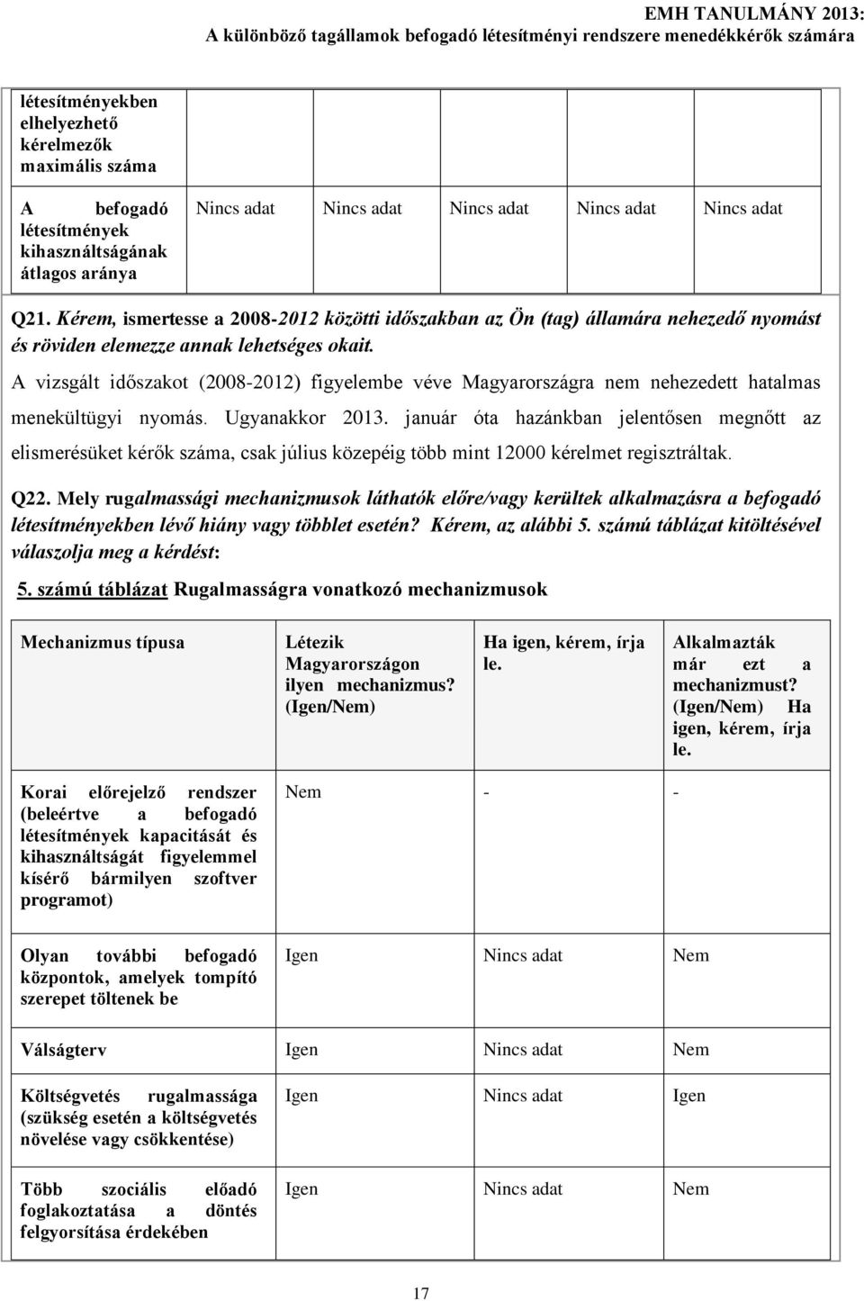 A vizsgált időszakot (2008-2012) figyelembe véve Magyarországra nem nehezedett hatalmas menekültügyi nyomás. Ugyanakkor 2013.