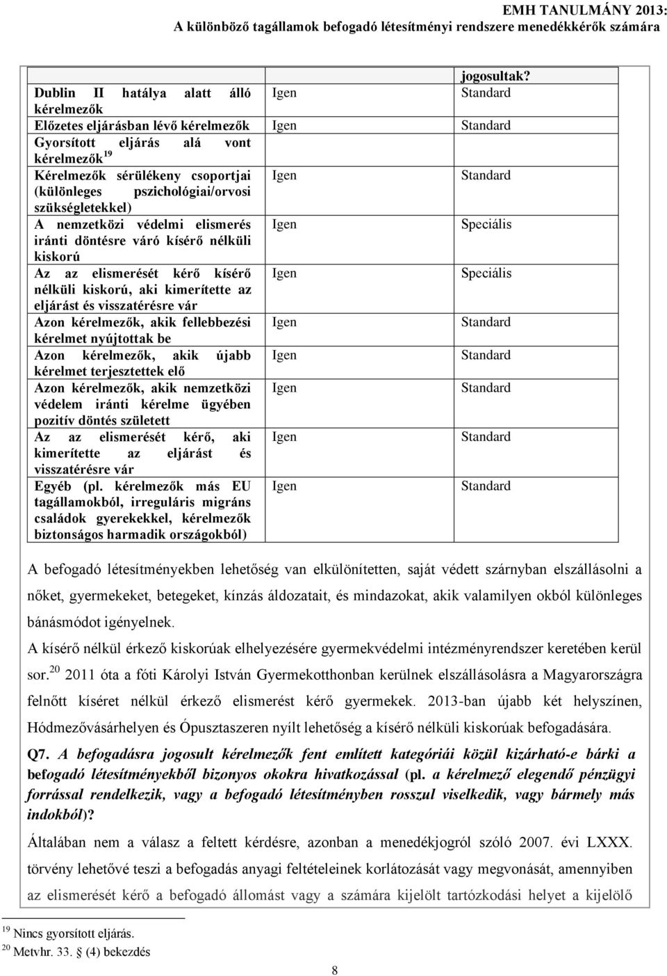 (különleges pszichológiai/orvosi szükségletekkel) A nemzetközi védelmi elismerés Igen Speciális iránti döntésre váró kísérő nélküli kiskorú Az az elismerését kérő kísérő Igen Speciális nélküli