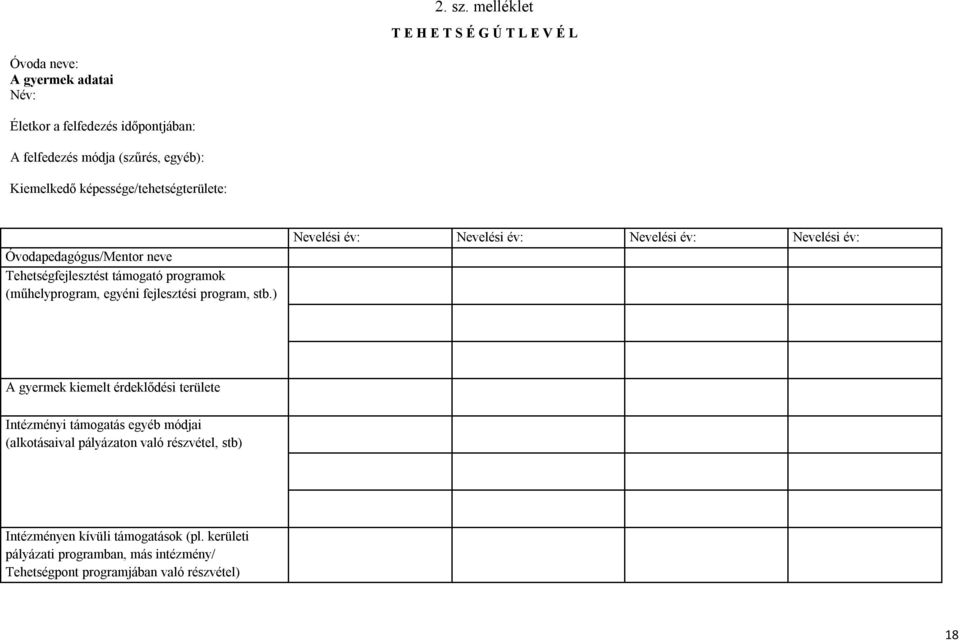 Kiemelkedő képessége/tehetségterülete: Óvodapedagógus/Mentor neve Tehetségfejlesztést támogató programok (műhelyprogram, egyéni fejlesztési program,