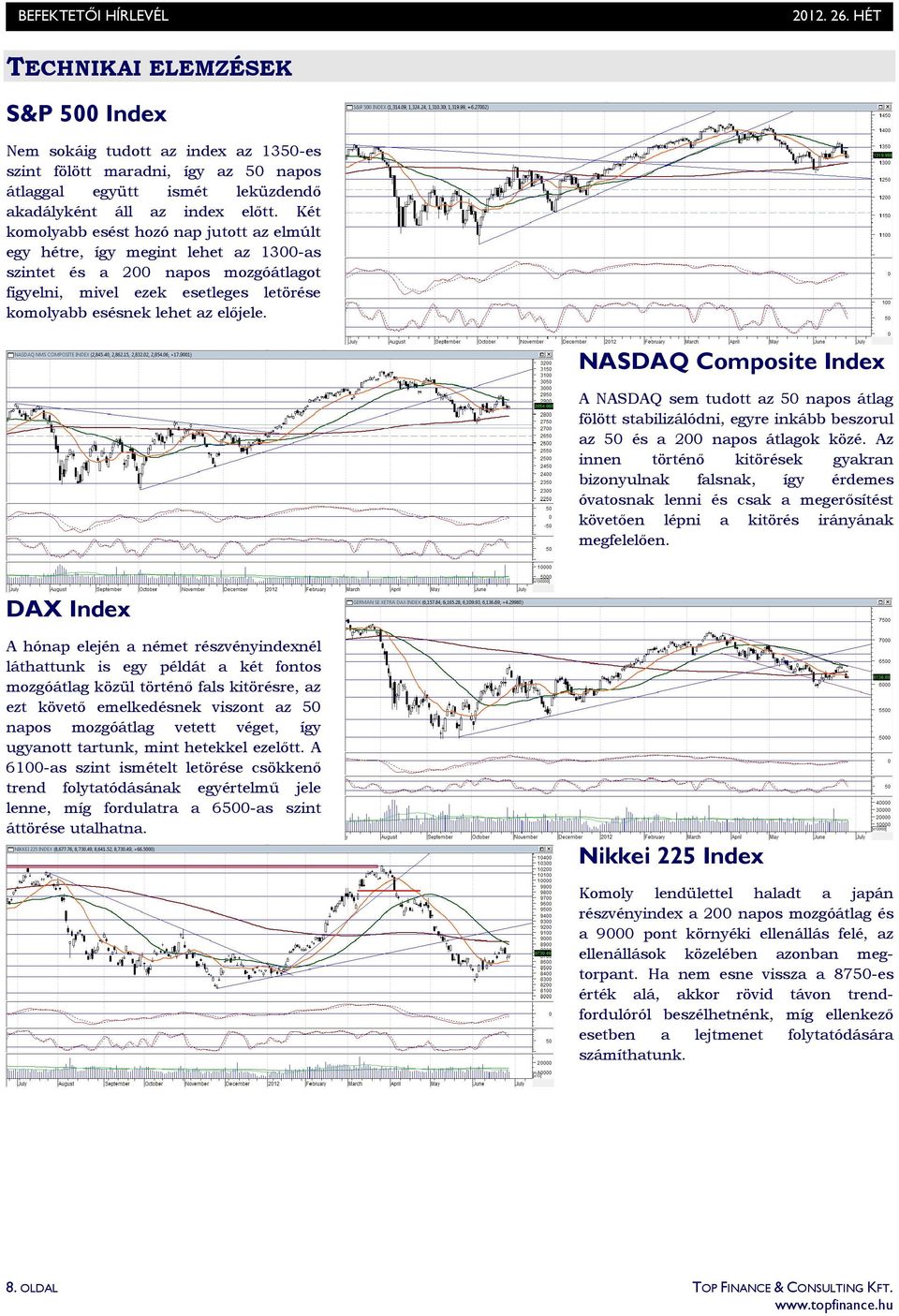 NASDAQ Composite Index A NASDAQ sem tudott az 50 napos átlag fölött stabilizálódni, egyre inkább beszorul az 50 és a 200 napos átlagok közé.