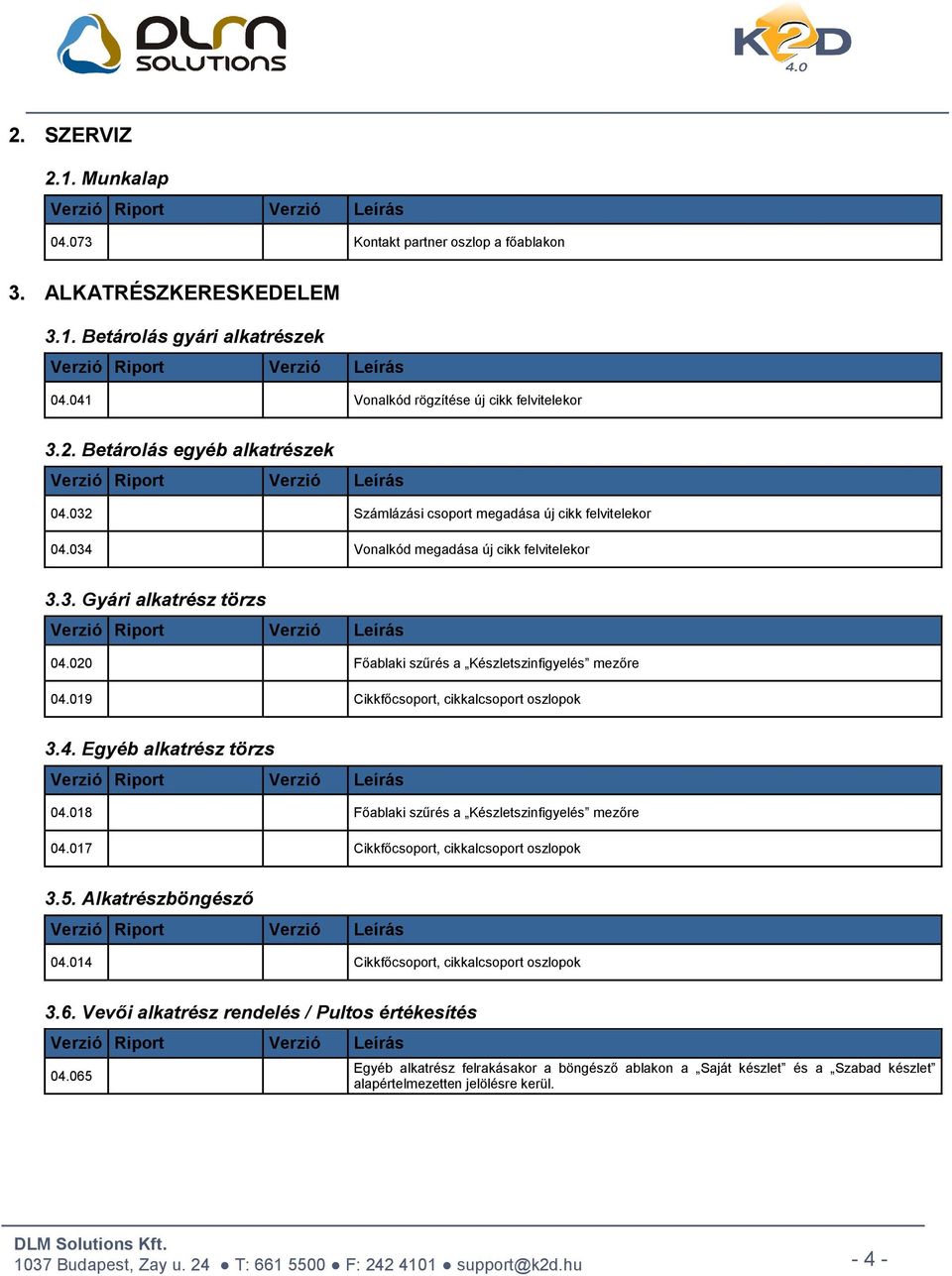 019 Cikkfőcsoport, cikkalcsoport oszlopok 3.4. Egyéb alkatrész törzs 04.018 Főablaki szűrés a Készletszinfigyelés mezőre 04.017 Cikkfőcsoport, cikkalcsoport oszlopok 3.5. Alkatrészböngésző 04.