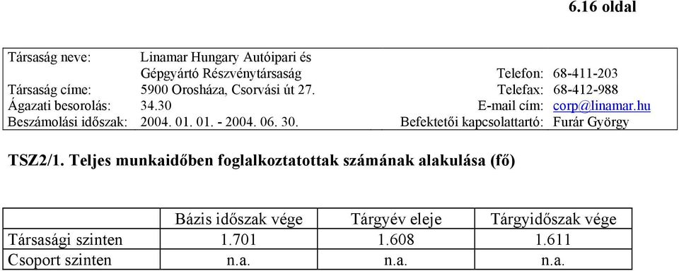 alakulása (fő) Bázis időszak vége Tárgyév eleje