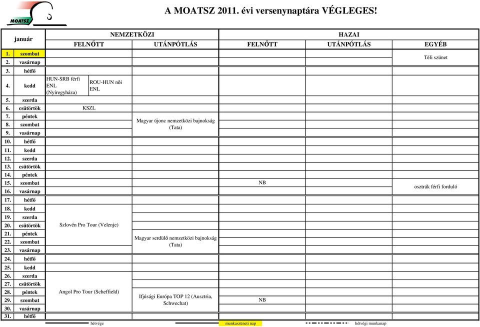 szerda 27. csütörtök 28. péntek 29. szombat 30. vasárnap 31.