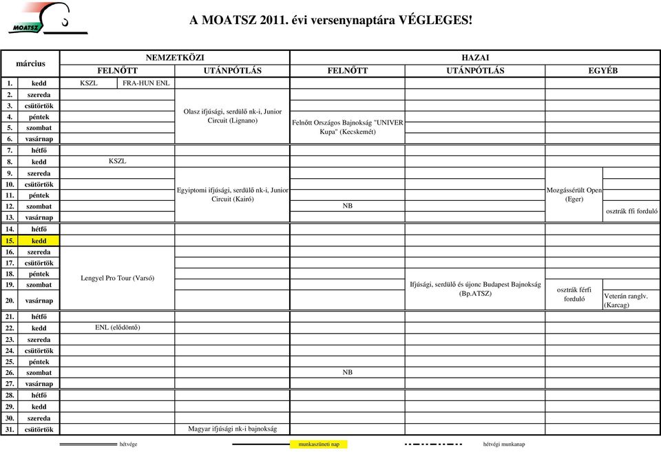 vasárnap Egyiptomi ifjúsági, serdülő nk-i, Junior Circuit (Kairó) Mozgássérült Open (Eger) osztrák ffi forduló 14. hétfő 15. kedd 16. szereda 17. csütörtök 18. péntek 19. szombat 20.