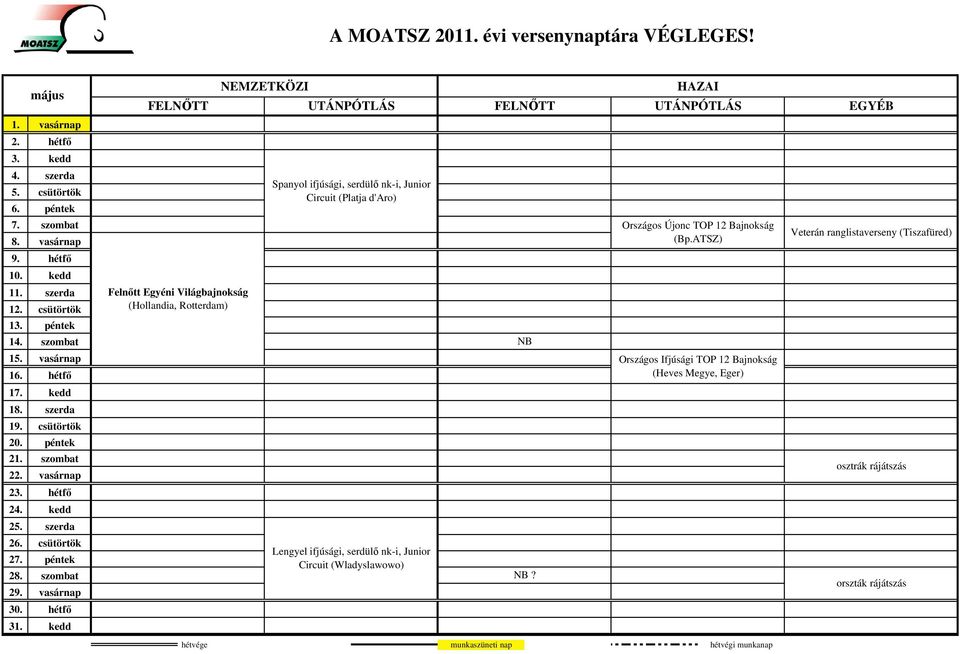 kedd Felnőtt Egyéni Világbajnokság (Hollandia, Rotterdam) Spanyol ifjúsági, serdülő nk-i, Junior Circuit (Platja d'aro) Lengyel ifjúsági, serdülő nk-i, Junior Circuit