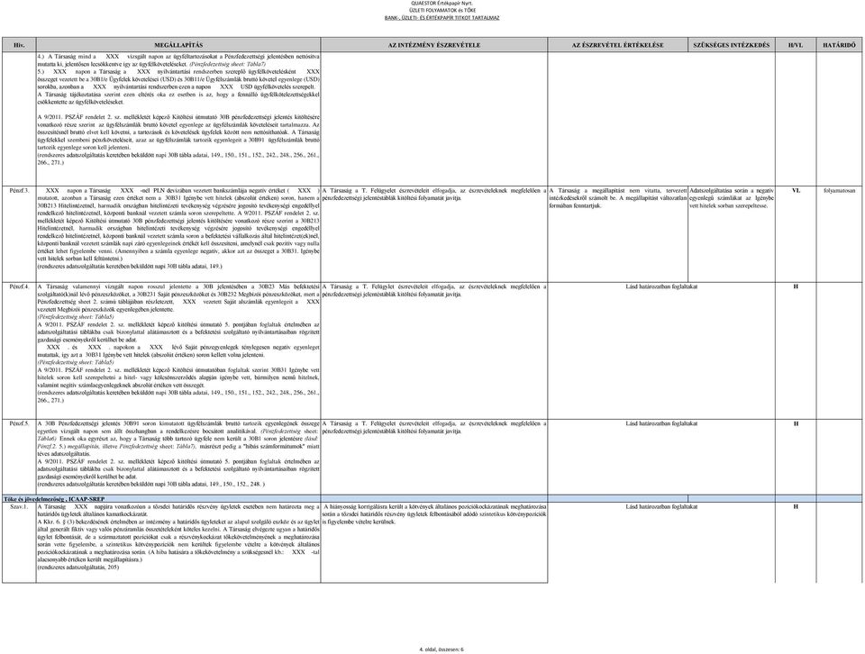 (Pénzfedezettség sheet: Tábla7) 5.