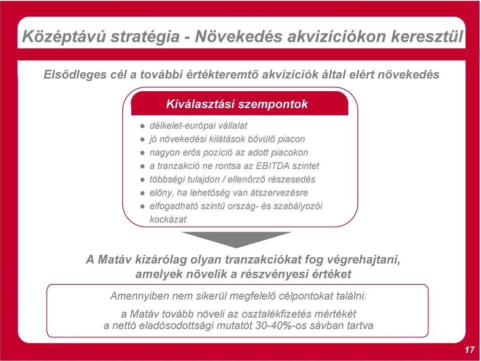 előny, ha lehetőség van átszervezésre elfogadható szintű ország- és szabályozói kockázat A Matáv kizárólag olyan tranzakciókat fog végrehajtani, amelyek növelik a