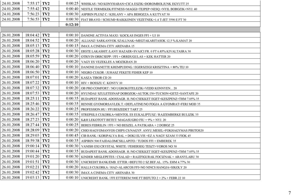 01.2008 18:05:13 TV2 0:00:15 IMAX A CINEMA CITY ARENABA 15 26.01.2008 18:05:28 TV2 0:00:30 ERSTE LAKASHIT./LANY HAZAER+SVAJCI FR. 0 FT 6.85% KIVALTASRA 30 26.01.2008 18:05:59 TV2 0:00:20 OTRIVIN ORRCSEPP / FFI + ORRDUGULAS + KEK HATTER 20 26.
