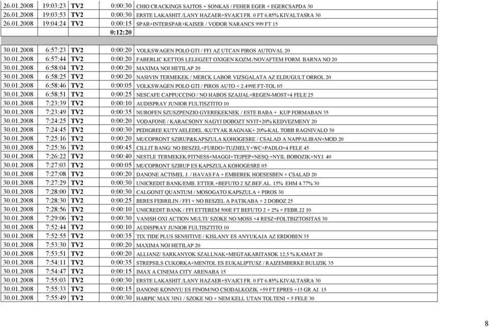01.2008 6:58:25 TV2 0:00:20 NASIVIN TERMEKEK / MERCK LABOR VIZSGALATA AZ ELDUGULT ORROL 20 30.01.2008 6:58:46 TV2 0:00:05 VOLKSWAGEN POLO GTI / PIROS AUTO + 2.499E FT-TOL 05 30.01.2008 6:58:51 TV2 0:00:25 NESCAFE CAPPUCCINO / NO HABOS SZAJJAL+REGEN-MOST+4 FELE 25 30.