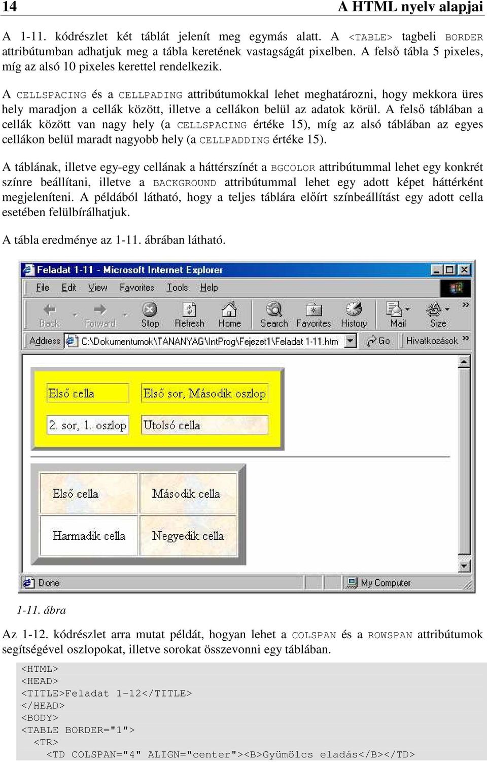 A CELLSPACING és a CELLPADING attribútumokkal lehet meghatározni, hogy mekkora üres hely maradjon a cellák között, illetve a cellákon belül az adatok körül.