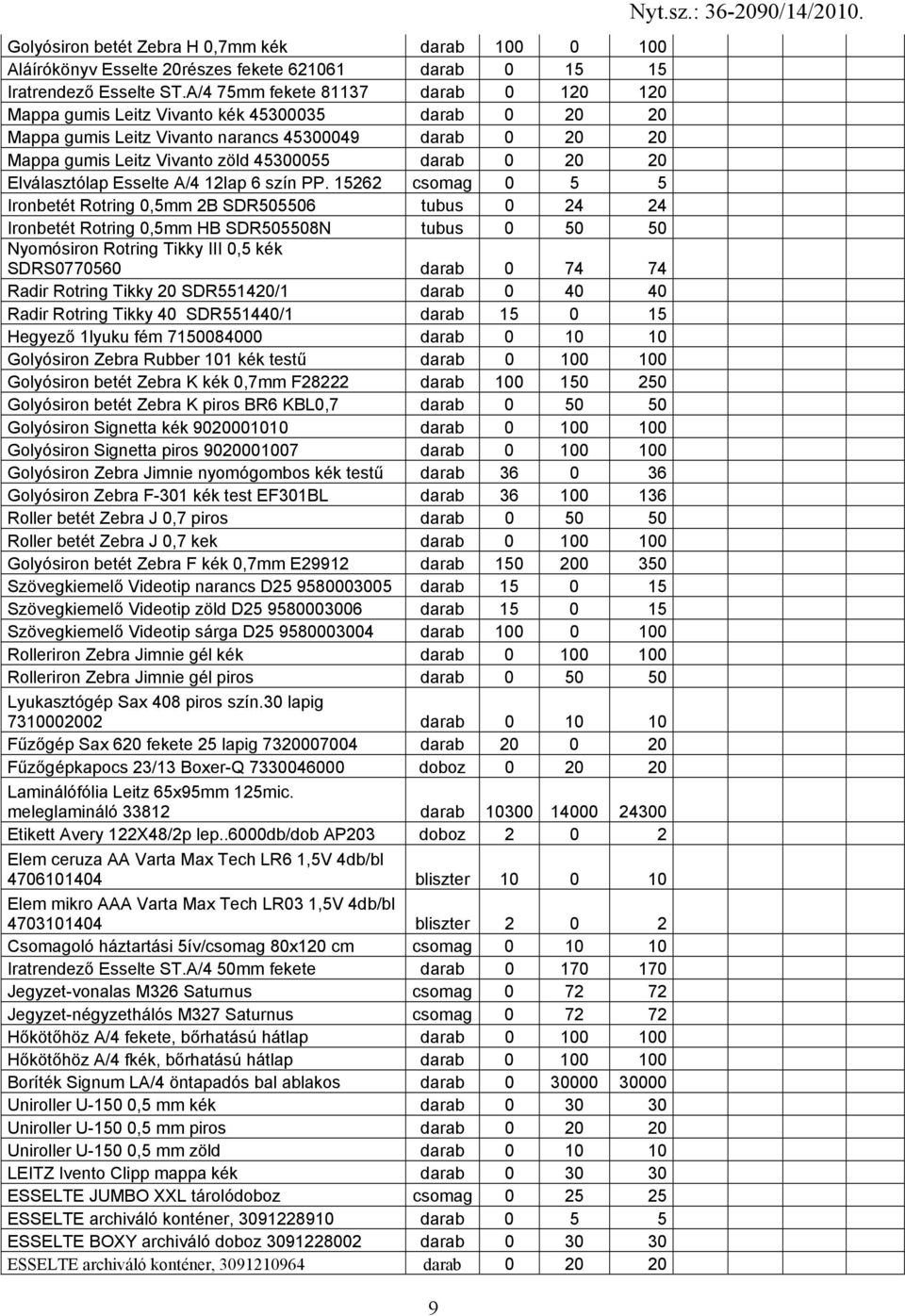 20 Elválasztólap Esselte A/4 12lap 6 szín PP.