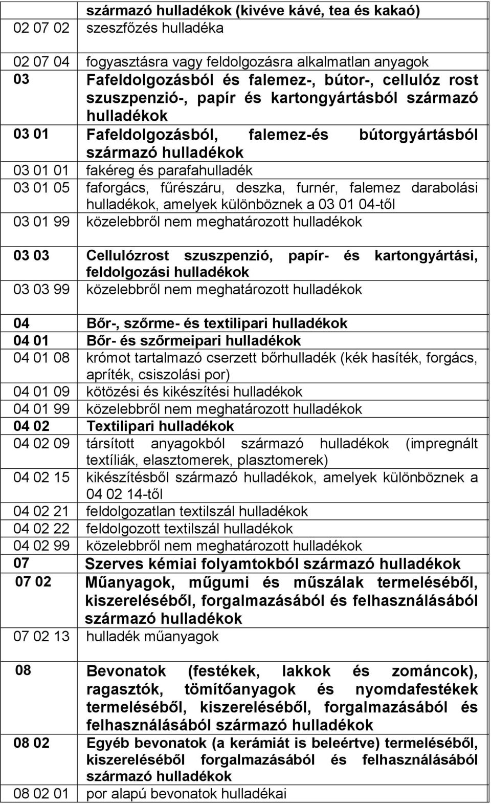 4-től 3 99 közelebbről nem meghatározott 3 3 Cellulózrost szuszpenzió, papír- és kartongyártási, feldolgozási 3 3 99 közelebbről nem meghatározott 4 Bőr-, szőrme- és textilipari 4 Bőr- és szőrmeipari