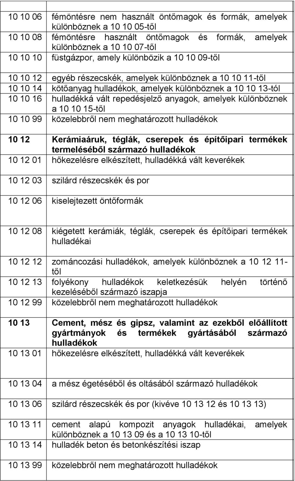 téglák, cserepek és építőipari termékek termeléséből származó 2 hőkezelésre elkészített, hulladékká vált keverékek 2 3 szilárd részecskék és por 2 6 kiselejtezett öntőformák 2 8 kiégetett kerámiák,