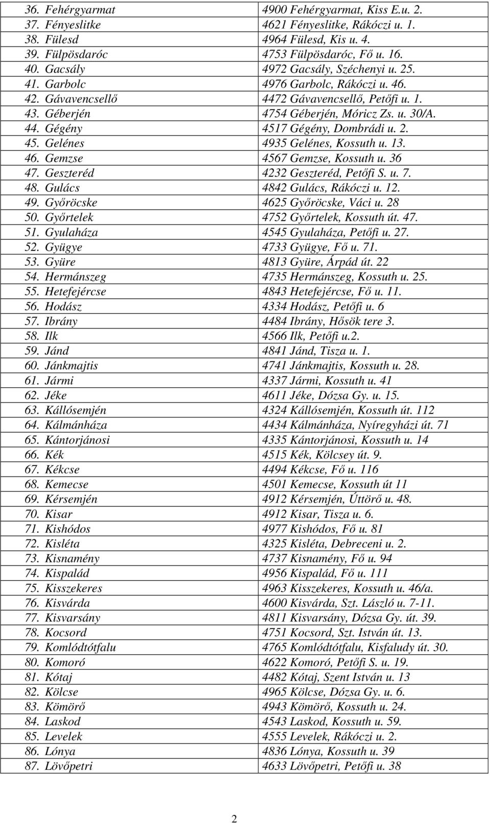 2. 45. Gelénes 4935 Gelénes, Kossuth u. 13. 46. Gemzse 4567 Gemzse, Kossuth u. 36 47. Geszteréd 4232 Geszteréd, Petıfi S. u. 7. 48. Gulács 4842 Gulács, Rákóczi u. 12. 49. Gyıröcske 4625 Gyıröcske, Váci u.