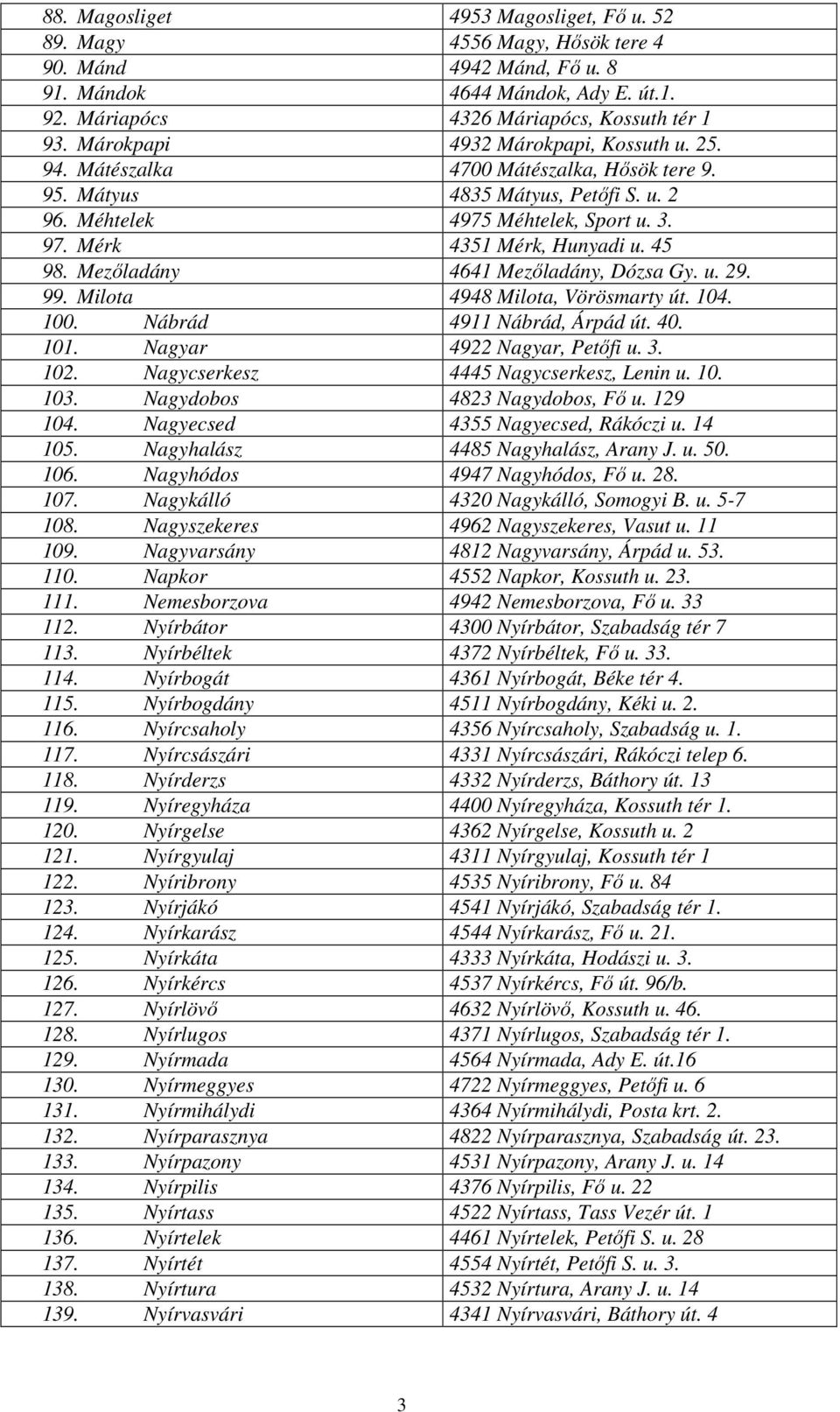 45 98. Mezıladány 4641 Mezıladány, Dózsa Gy. u. 29. 99. Milota 4948 Milota, Vörösmarty út. 104. 100. Nábrád 4911 Nábrád, Árpád út. 40. 101. Nagyar 4922 Nagyar, Petıfi u. 3. 102.