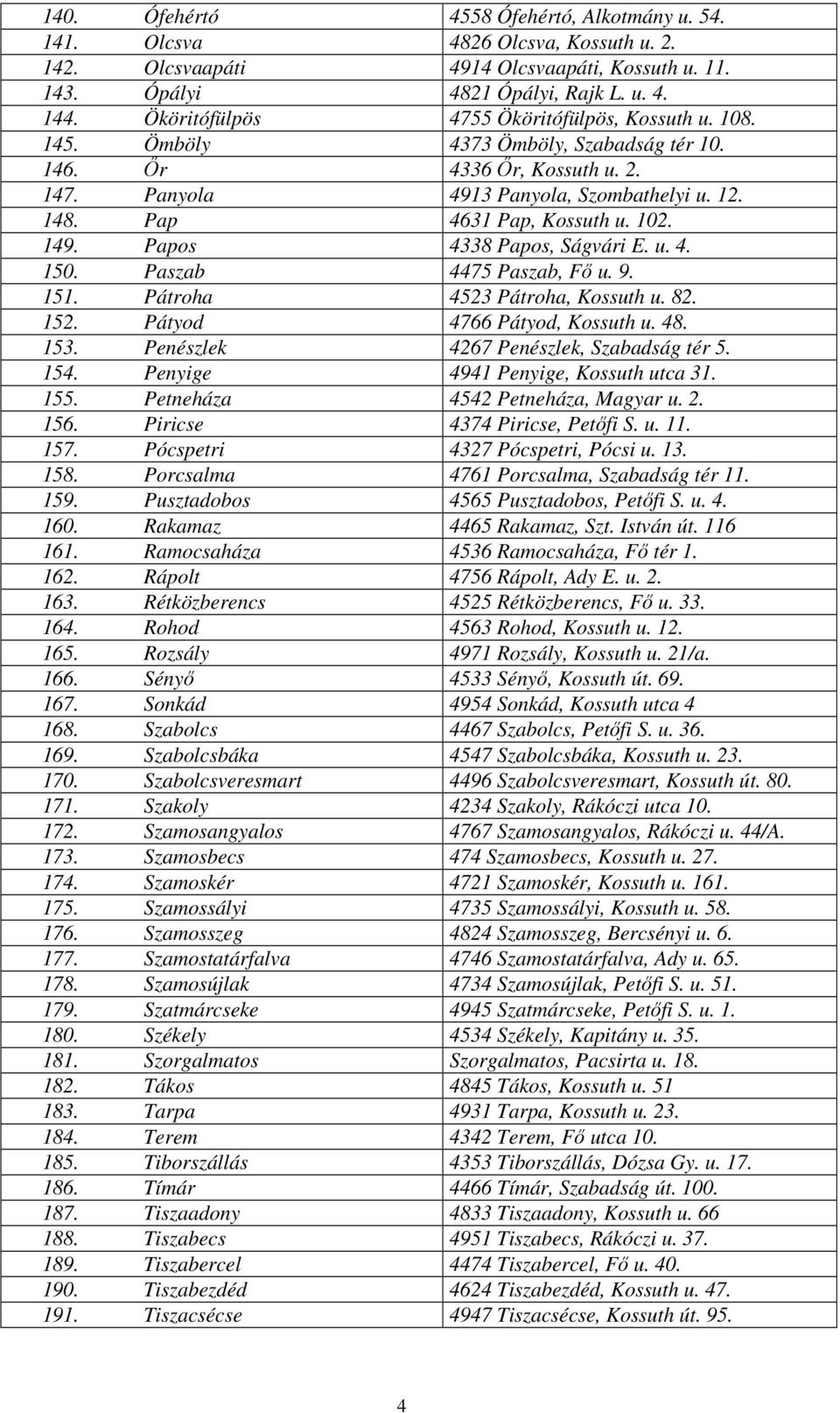 102. 149. Papos 4338 Papos, Ságvári E. u. 4. 150. Paszab 4475 Paszab, Fı u. 9. 151. Pátroha 4523 Pátroha, Kossuth u. 82. 152. Pátyod 4766 Pátyod, Kossuth u. 48. 153.