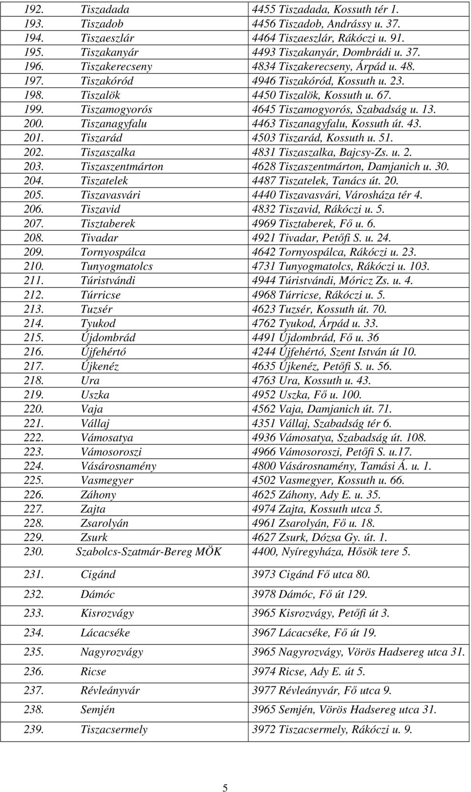 200. Tiszanagyfalu 4463 Tiszanagyfalu, Kossuth út. 43. 201. Tiszarád 4503 Tiszarád, Kossuth u. 51. 202. Tiszaszalka 4831 Tiszaszalka, Bajcsy-Zs. u. 2. 203.