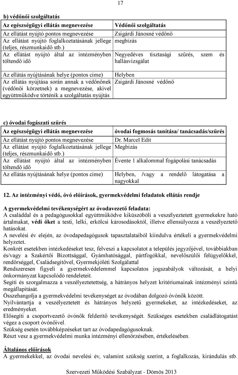 történik a szolgáltatás nyújtás Védőnői szolgáltatás Zsigárdi Jánosné védőnő megbízás Negyedéves tisztasági szűrés, szem és hallásvizsgálat Helyben Zsigárdi Jánosné védőnő c) óvodai fogászati szűrés