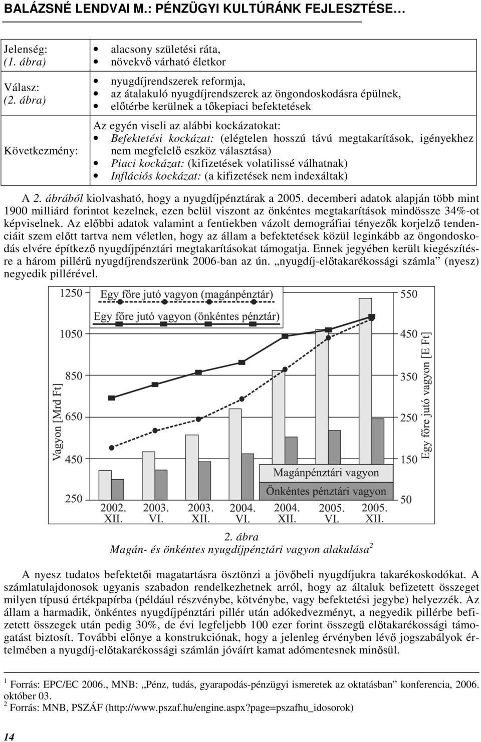 Az egyén viseli az alábbi kockázatokat: Befektetési kockázat: (elégtelen hosszú távú megtakarítások, igényekhez nem megfelel eszköz választása) Piaci kockázat: (kifizetések volatilissé válhatnak)