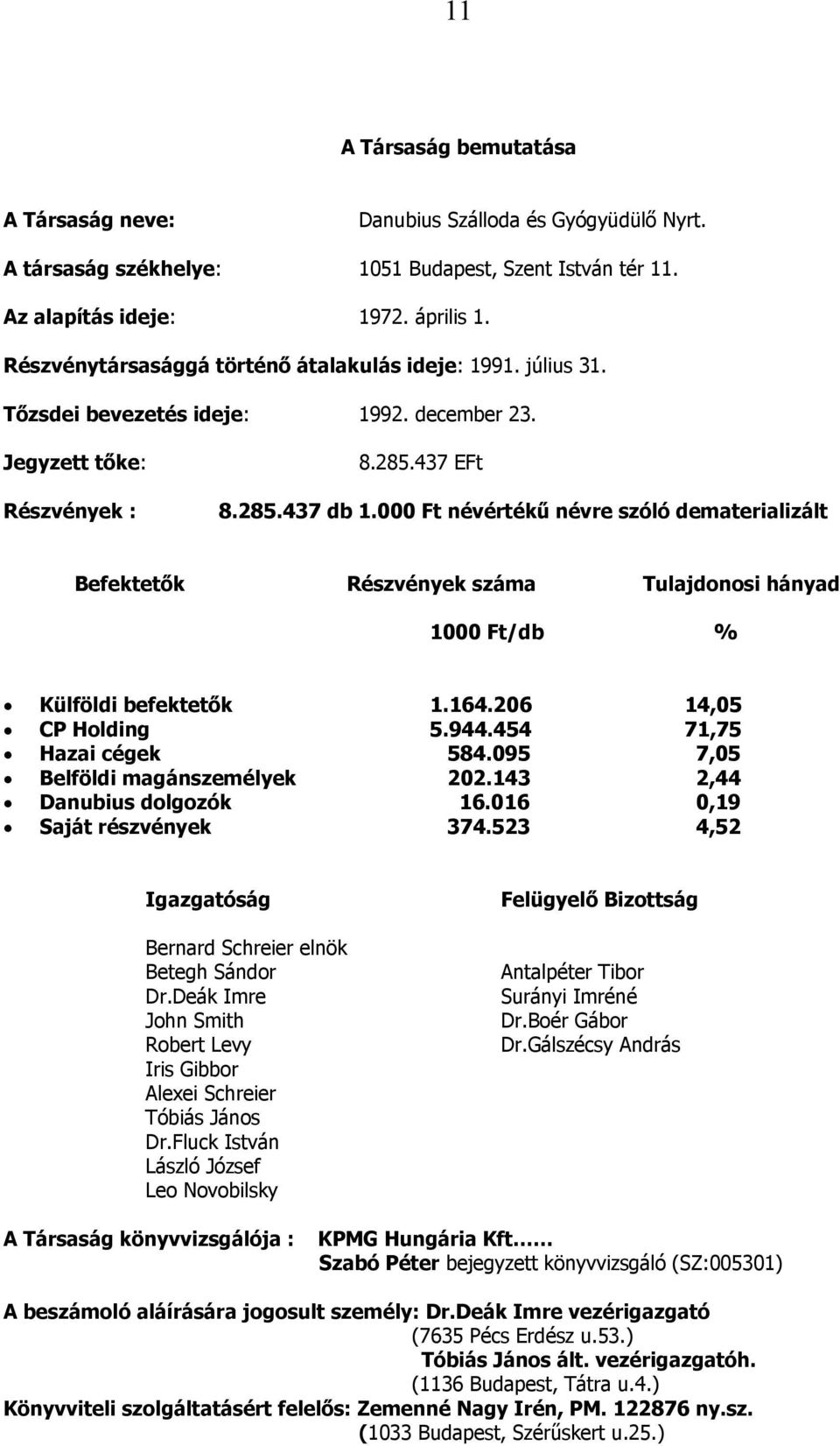 000 Ft névértékű névre szóló dematerializált Befektetők Részvények száma Tulajdonosi hányad 1000 Ft/db % Külföldi befektetők 1.164.206 14,05 CP Holding 5.944.454 71,75 Hazai cégek 584.