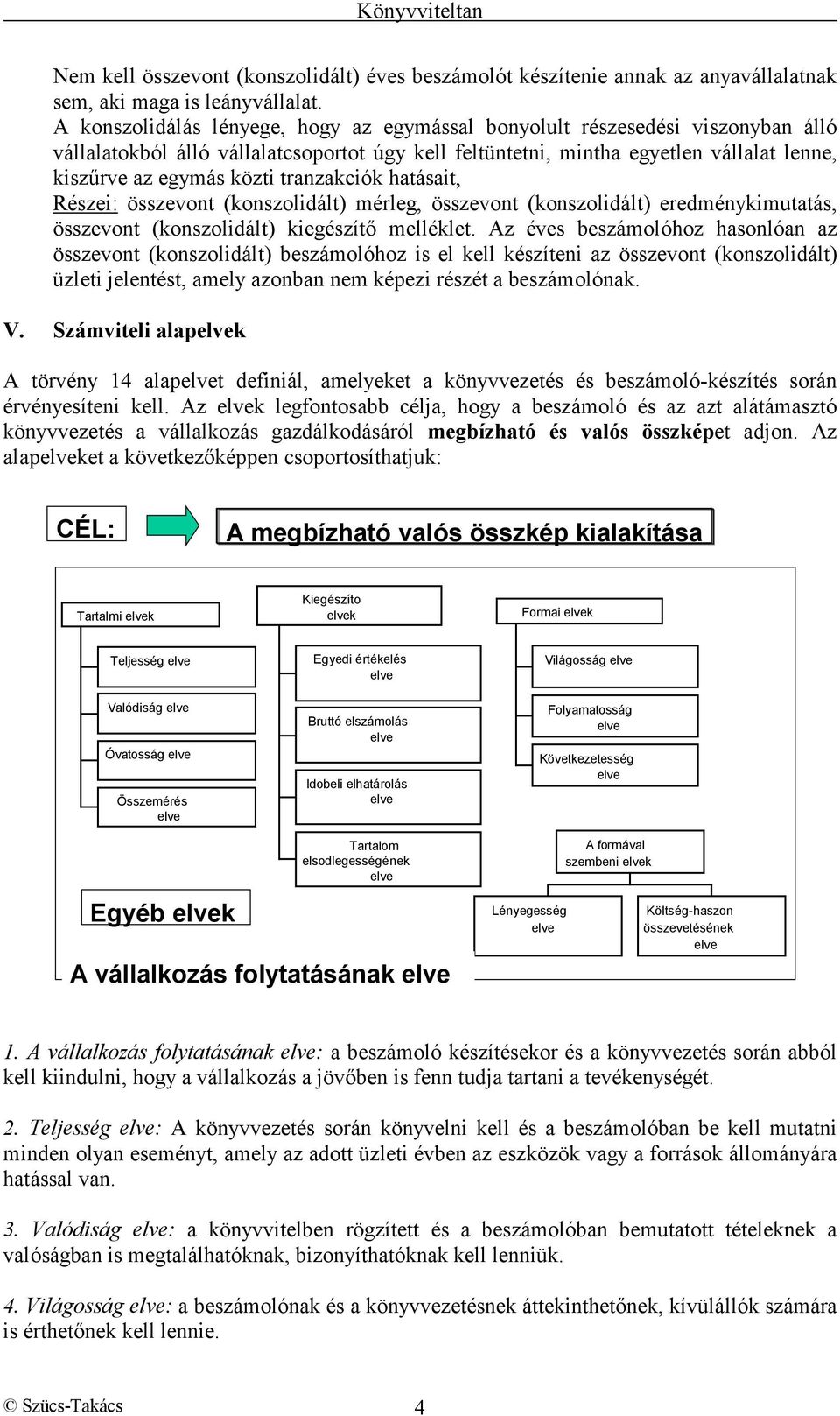 tranzakciók hatásait, Részei: összevont (konszolidált) mérleg, összevont (konszolidált) eredménykimutatás, összevont (konszolidált) kiegészítő melléklet.