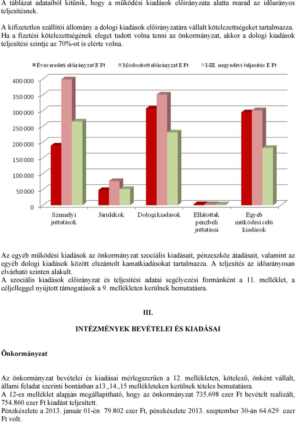 Az egyéb működési kiadások az önkormányzat szociális kiadásait, pénzeszköz átadásait, valamint az egyéb dologi kiadások között elszámolt kamatkiadásokat tartalmazza.